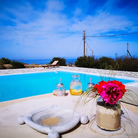 Christina * Mykonos Town